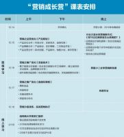 如果双11是一场马拉松，已经落后的你最佳起跑时机在何时？