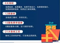 建行携手汇智装饰0首付装修