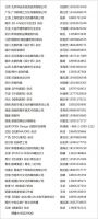 全国联动，聚焦2015金堂奖盛典