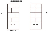 疑难解答：书柜最怕就是隔板变形！