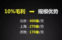 爱空间来杭啦！玩转互联网家装看这里！