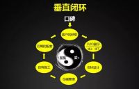 爱空间来杭啦！玩转互联网家装看这里！