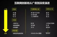 爱空间来杭啦！玩转互联网家装看这里！