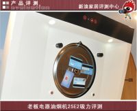 惊艳外表下看本质