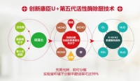 康臣美克硅藻泥产品品质新飞跃