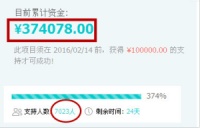 航嘉智慧云众筹涨7000粉 智能年货逆袭