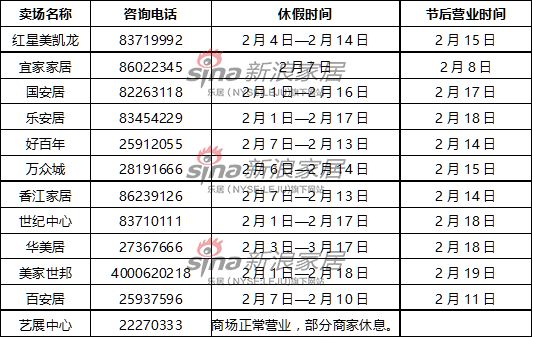 2016年深圳家居卖场春节放假时间安排表