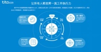 4款工作管理软件推荐 北森tita又上榜