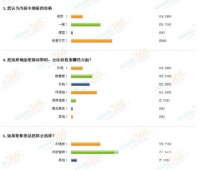 木纹砖较木地板优势凸显 将是消费新趋势