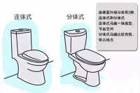 10张图教你get优质马桶