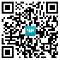 2016年互联网装修呈井喷式灭亡 哪些公司将被留下