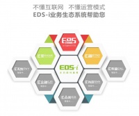 EDS-i业务生态系统发布会3·16日相约灯都