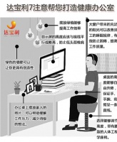 打造高效办公室的四要素——明亮、绿色、亲情、舒适