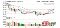 新宝股份拟募10亿加码智能家居