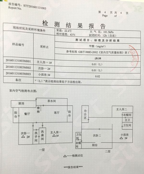   环保检测报告示意图