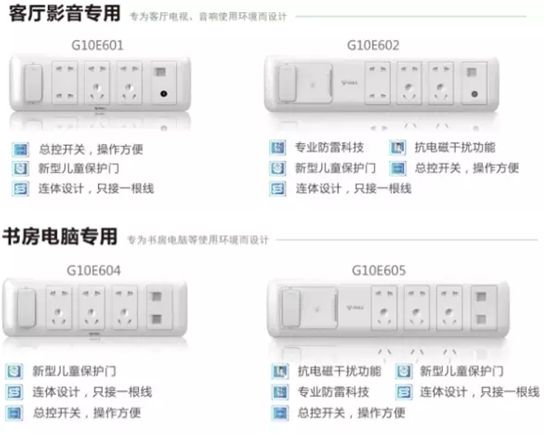 公牛专业插座家庭组合系列