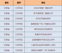 公牛装饰开关哪里买-甘肃省