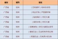 公牛装饰开关哪里买-广西省