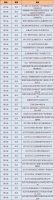 公牛装饰开关哪里买-湖北省