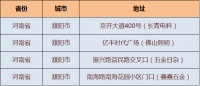 公牛装饰开关哪里买-河南省