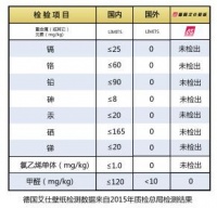 德国艾仕壁纸，给你一个环保的家