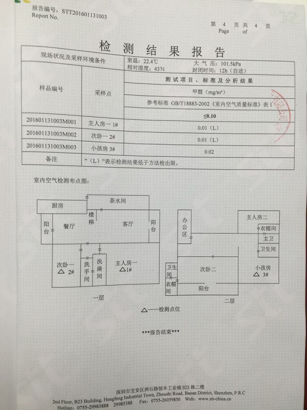 环保检测报告2