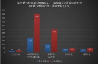 净燃科技 会呼吸的燃气灶 厨房空气净化利器