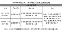 2016年6月上海、南京地区大金展厅展会活动
