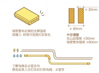 生活专栏：60%的油烟机安装错误，你家在其中吗？