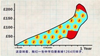 专注设计，蝶窗·蓝水晶破解“袜子的烦恼”