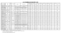 硅藻泥质量抽检82%合格 国内市场发展速度惊人