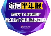 家居半年报|定制为什么增速迅猛？