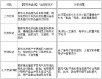 联邦尚品道集成墙面：首家全线采用德国PUR热熔技术