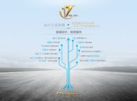 居然顶层设计中心两周年庆典|达利《神曲》系列惊艳亮相