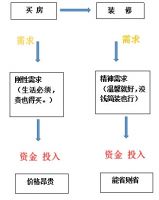 施桦乐奇 所有的背景墙都应该是一幅画