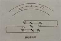 走进皇林苑：感受传统榫卯智慧  体验红木家具文化