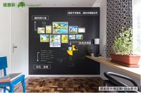 Magwall磁善家，掀起墙面革命