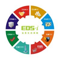 解密陆杭民：EDS…无穷可能性