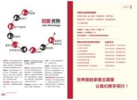 实体难做？——A家家居用02O独立大店模式说“不”