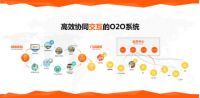 18年的美好，一个瓷砖企业的坚守