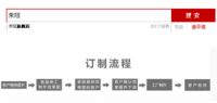 精彩的地方才打马赛克，真正的私人订制