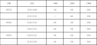 上海虹桥家博会，精彩！没你不行！