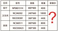 【安华卫浴·瓷砖】智享生活 让您一饱眼福