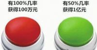 瑞澄整木：面对人间难题——选择困难症，你选左还是右？