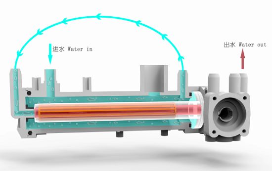 即热式加热棒内水路走向