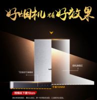 想当大厨？先给自己定个小目标 解决油烟