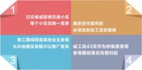 征集令 | 全城征集30套平层风格代言房