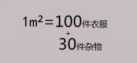 小户型如何变大 告诉你1㎡家装的N种用法