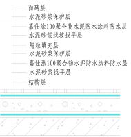 下沉式卫生间漏水如何治理