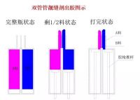 靓缝剂——你想知道的都在这里